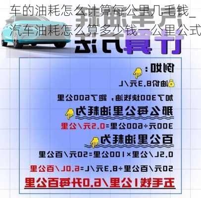 车的油耗怎么计算每公里几毛钱_汽车油耗怎么算多少钱一公里公式