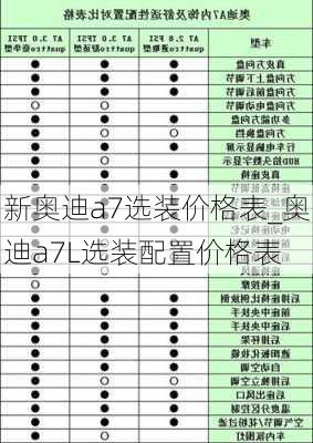 新奥迪a7选装价格表_奥迪a7L选装配置价格表