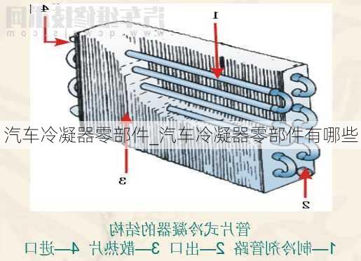 汽车冷凝器零部件_汽车冷凝器零部件有哪些