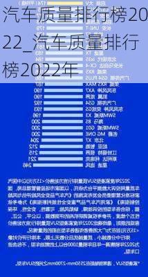 汽车质量排行榜2022_汽车质量排行榜2022年