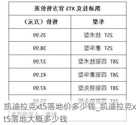 凯迪拉克xt5落地价多少钱_凯迪拉克xt5落地大概多少钱