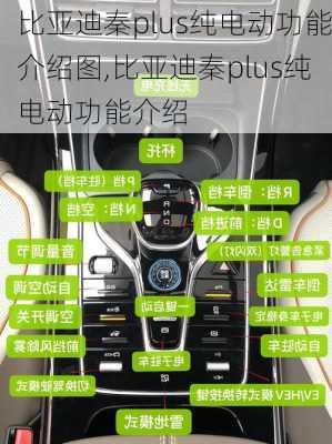 比亚迪秦plus纯电动功能介绍图,比亚迪秦plus纯电动功能介绍