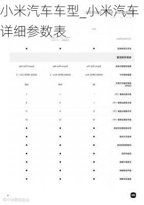 小米汽车车型_小米汽车详细参数表