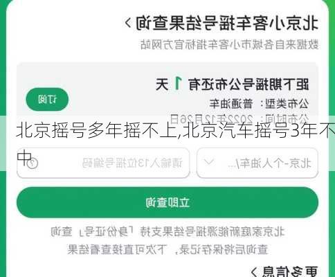 北京摇号多年摇不上,北京汽车摇号3年不中