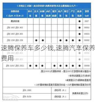 速腾保养车多少钱,速腾汽车保养费用