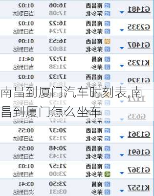 南昌到厦门汽车时刻表,南昌到厦门怎么坐车