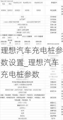 理想汽车充电桩参数设置_理想汽车充电桩参数