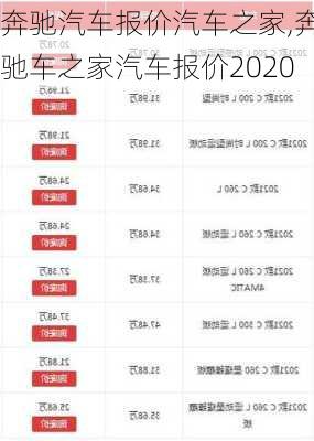 奔驰汽车报价汽车之家,奔驰车之家汽车报价2020