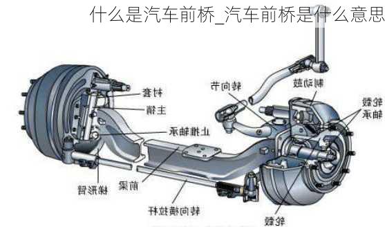 什么是汽车前桥_汽车前桥是什么意思