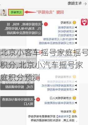 北京小客车摇号家庭摇号积分,北京小汽车摇号家庭积分预测