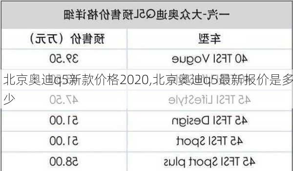 北京奥迪q5新款价格2020,北京奥迪q5最新报价是多少