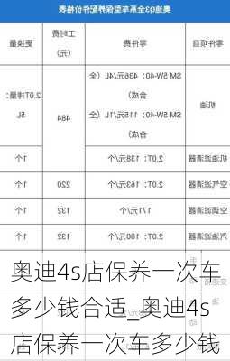 奥迪4s店保养一次车多少钱合适_奥迪4s店保养一次车多少钱