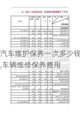 汽车维护保养一次多少钱,车辆维修保养费用