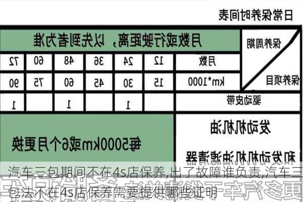 汽车三包期间不在4s店保养,出了故障谁负责,汽车三包法不在4s店保养需要提供哪些证明