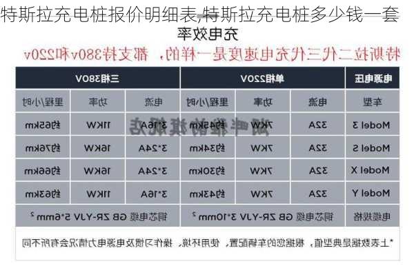 特斯拉充电桩报价明细表,特斯拉充电桩多少钱一套