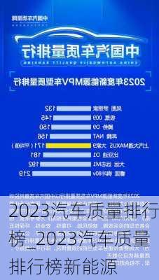 2023汽车质量排行榜_2023汽车质量排行榜新能源