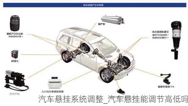 汽车悬挂系统调整_汽车悬挂能调节高低吗