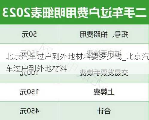 北京汽车过户到外地材料要多少钱_北京汽车过户到外地材料