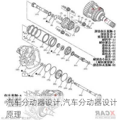 汽车分动器设计,汽车分动器设计原理