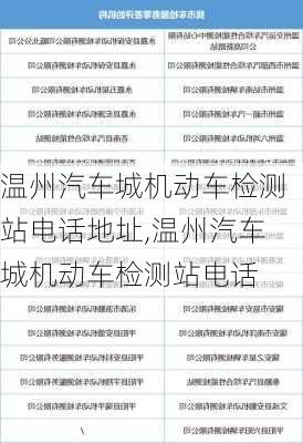 温州汽车城机动车检测站电话地址,温州汽车城机动车检测站电话