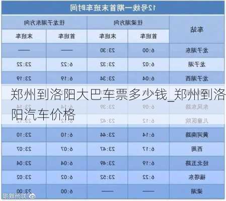 郑州到洛阳大巴车票多少钱_郑州到洛阳汽车价格