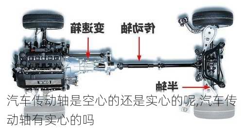 汽车传动轴是空心的还是实心的呢,汽车传动轴有实心的吗