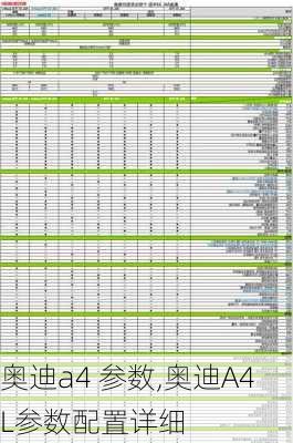 奥迪a4 参数,奥迪A4L参数配置详细