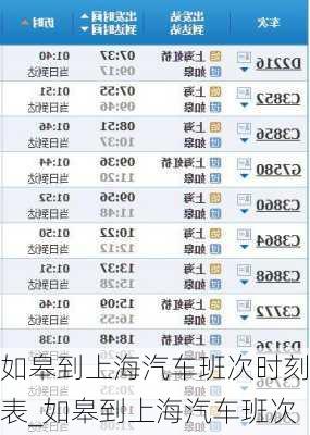 如皋到上海汽车班次时刻表_如皋到上海汽车班次