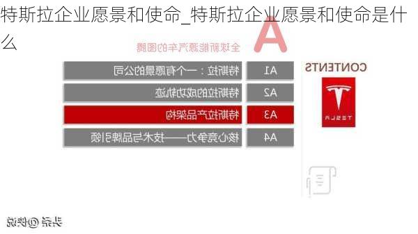 特斯拉企业愿景和使命_特斯拉企业愿景和使命是什么