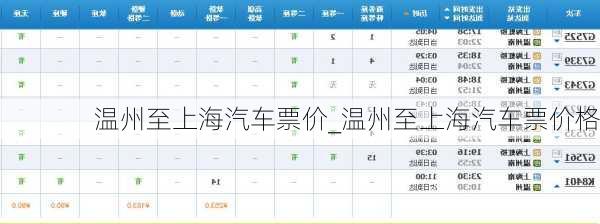 温州至上海汽车票价_温州至上海汽车票价格