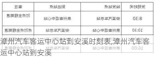 漳州汽车客运中心站到安溪时刻表,漳州汽车客运中心站到安溪