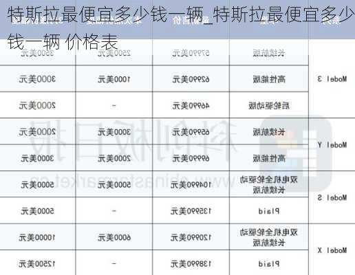 特斯拉最便宜多少钱一辆_特斯拉最便宜多少钱一辆 价格表