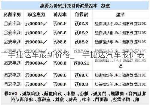 二手捷达车最新价格_二手捷达汽车报价表