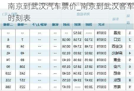 南京到武汉汽车票价_南京到武汉客车时刻表