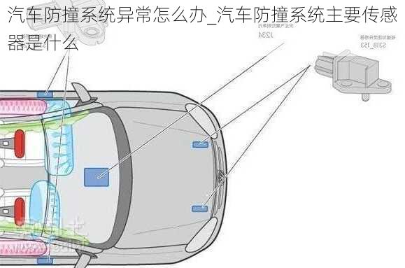 汽车防撞系统异常怎么办_汽车防撞系统主要传感器是什么