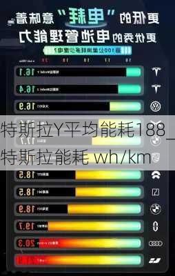 特斯拉Y平均能耗188_特斯拉能耗 wh/km