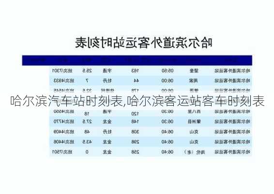 哈尔滨汽车站时刻表,哈尔滨客运站客车时刻表