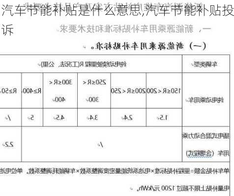 汽车节能补贴是什么意思,汽车节能补贴投诉