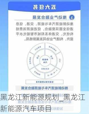 黑龙江新能源规划_黑龙江新能源汽车项目