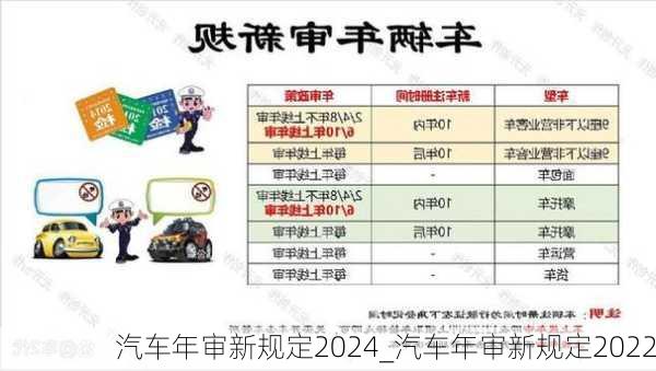 汽车年审新规定2024_汽车年审新规定2022