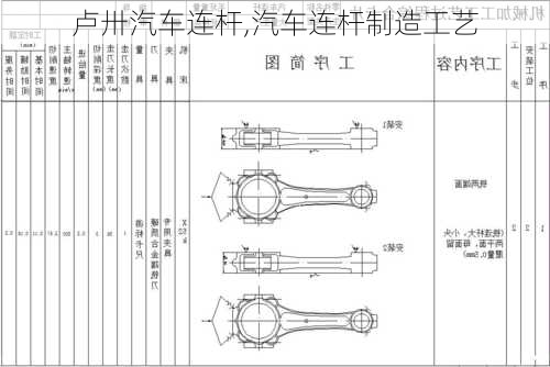 卢卅汽车连杆,汽车连杆制造工艺