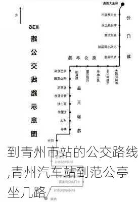 到青州市站的公交路线,青州汽车站到范公亭坐几路