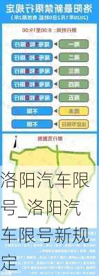 洛阳汽车限号_洛阳汽车限号新规定