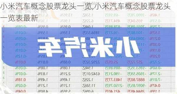 小米汽车概念股票龙头一览,小米汽车概念股票龙头一览表最新