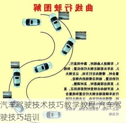 汽车驾驶技术技巧教学教程,汽车驾驶技巧培训