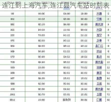 连江到上海汽车,连江县汽车站时刻表