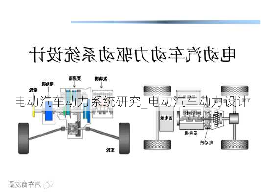 电动汽车动力系统研究_电动汽车动力设计