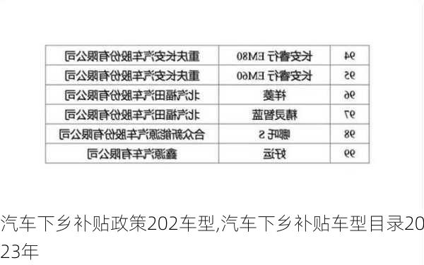 汽车下乡补贴政策202车型,汽车下乡补贴车型目录2023年