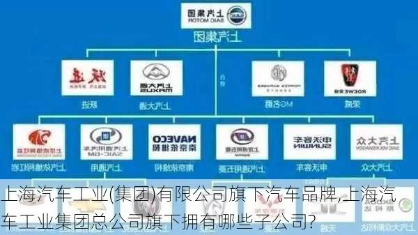 上海汽车工业(集团)有限公司旗下汽车品牌,上海汽车工业集团总公司旗下拥有哪些子公司?