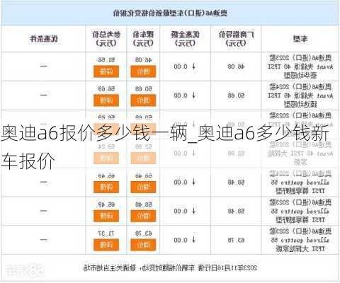 奥迪a6报价多少钱一辆_奥迪a6多少钱新车报价